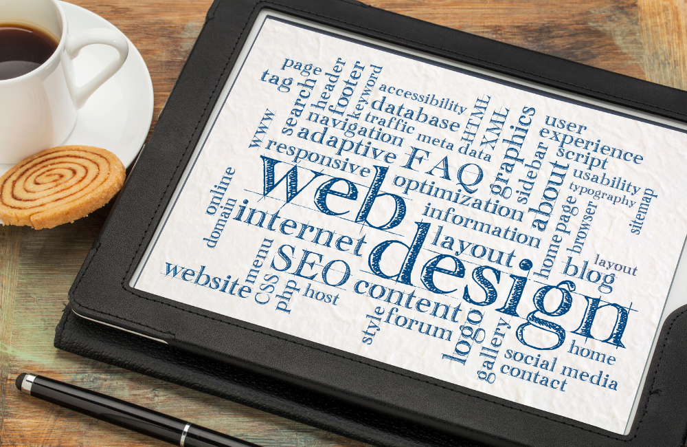 İzmir Web Sitesi Fiyatları